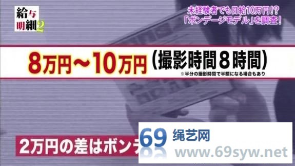 有意思的纪录片,美女记者潜入滨田竜郎体验当绳模,秘密拍摄/46分钟 有意思的纪录片,美女记者潜入滨田竜郎体验当绳模,秘密拍摄/46分钟